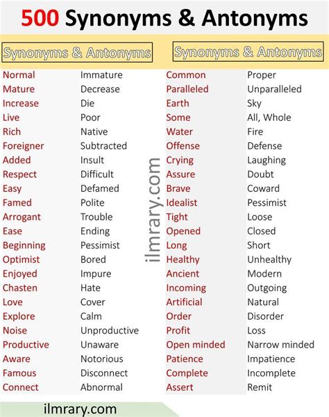47 Synonyms & Antonyms for VIRTUOUS .